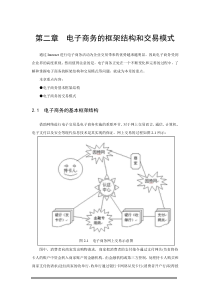 电子商务的框架结构和交易模式