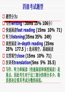 四级考试题型