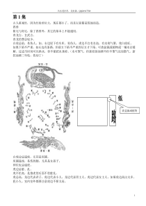 完整阳宅加图组合讲义