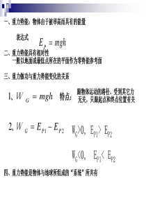 7.5《探究弹性势能的表达式》