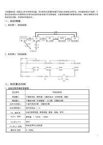 高中化学复习要点之有机推断题完全解析.总结