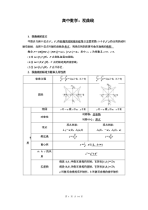 2018年高二数学：双曲线