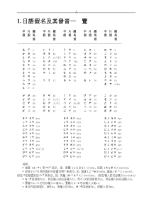 古典诗歌鉴赏之人物形象ppt课件