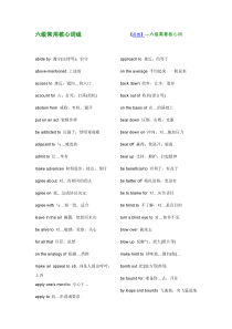 英语六级常用词组+词汇(推荐)