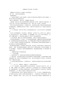 岳麓版高中历史必修二复习提纲