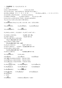 高中化学方程式常用总结