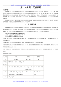 高中化学无机推断题整理