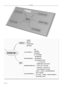 高考散文知识梳理思维导图