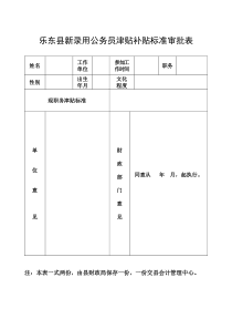 海南乐东县新录用公务员津贴补贴标准审批表