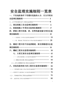 十大危险性较大的工程专项安全监理实施细则