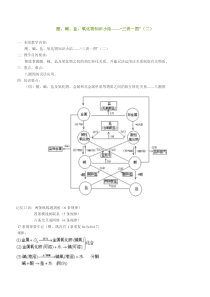 小知识(2)