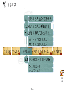 工业机器人技术及应用-兰虎-第5章