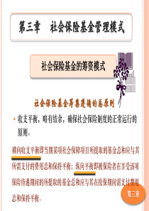 社会保险基金管理模式