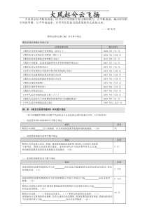 Seumci期货法律法规有关数字规定