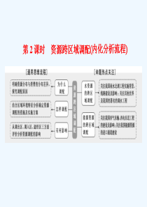 2019版三维设计高中地理二轮复习课件：五大人类活动之(四)-区际联系-第2课时-资源跨区域调配