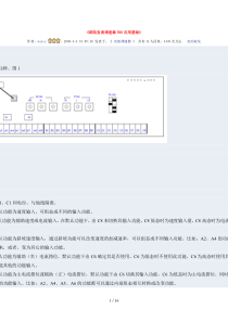 欧陆直流调速器应用基础