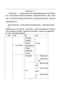 2016年执业中药师全科考试大纲汇总