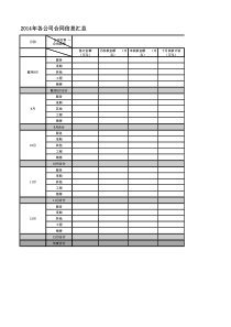 合同信息登记表