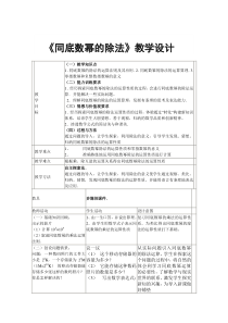 《同底数幂的除法》教学设计