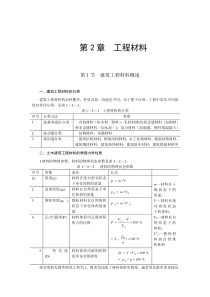 第2章  建筑材料