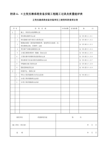 电气安装施工记录及验评表