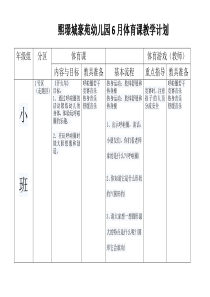 幼儿园第6月体育课教学计划