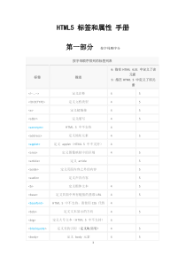 HTML5标签-和属性手册