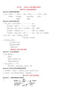 XXXX二级建造师法规讲稿