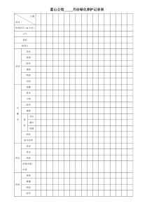 绿化养护记录表