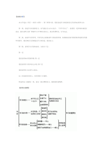 劝学-结构