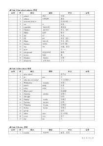 苏教版四年级下册英语单词2015最新版