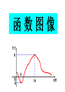 函数图像PPT课件1