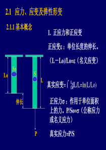 应力应变概念