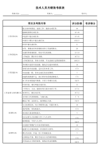 技术人员绩效考核内容