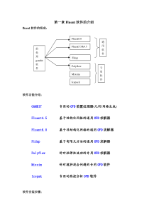 fluent命令介绍、网格划分、参数使用