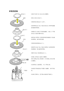 砂轮平衡方法