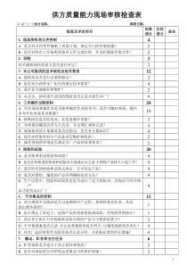 供方现场质量能力审核检查表