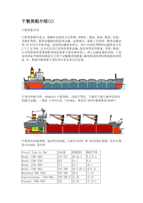 干散货船介绍