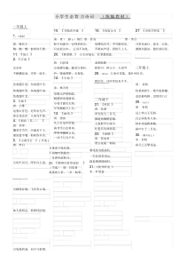 统编教材1-6年级语文必背古诗词