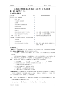 上海高二物理学业水平考试(合格性)知识点梳理-直线运动和力