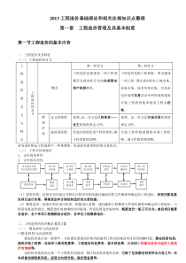 XXXX工程造价基础理论和相关法规精华总结