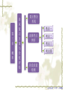 人教A版高中数学必修三课件：第三章-概率-章末总结