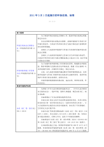 XXXX年3月1日起施行的环保法规标准