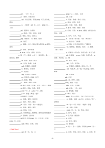 高考英语3500单词默写(重点词)