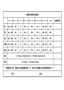 小学生时间管理样表(周安排)