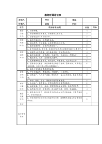 教师听课评价表