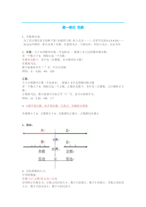 人教版六年级下册数学知识点预习