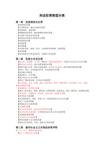 刑法犯罪类型分类