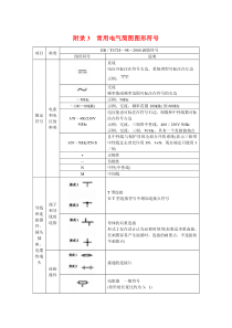 常用电气简图图形符号