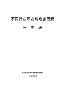 不同行业职业病危害因素分类表